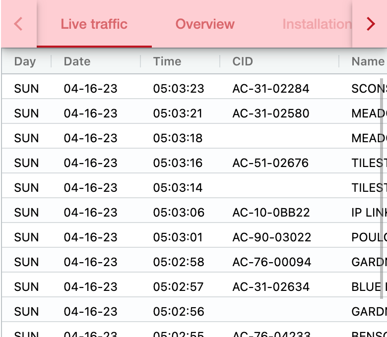 Live traffic